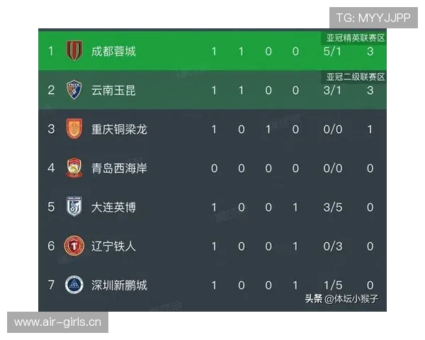 中超精彩直播全程回放与实时比分更新尽在掌握 - 副本 (2)